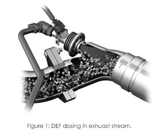 Efforts to clean diesel emissions